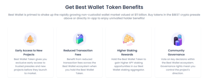 Best Wallet Token benefits
