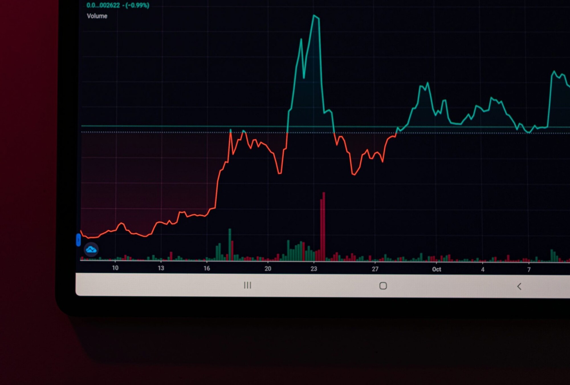 When Will XRP Reach ? Bitcoin Investor Shares A Bold Prediction
